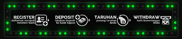 Duta66 Jackpot